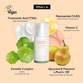 Haruharu Wonder Centella TXA Serum - infographie ingredients vegan : acide tranexamique, niacinamide, vitamine C et centella