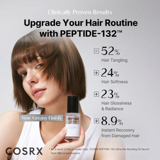 Resultats cliniques du serum COSRX Peptide-132 avec modele et statistiques de performance capillaire