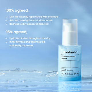 BIODANCE Hydro Cera-Nol Serum sur fond bleu glace avec resultats cliniques hydratation et apaisement
