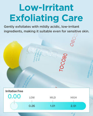 Deux flacons TOCOBO Lemon Toner avec echelle d'irritation a 0.00 montrant la douceur de l'exfoliation