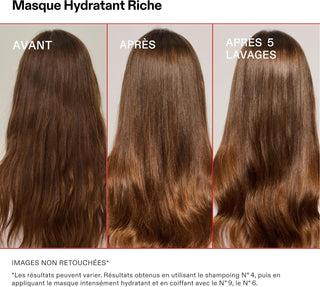 Olaplex Rich Hydration Mask - avant-apres sur cheveux lisses bruns montrant hydratation et brillance