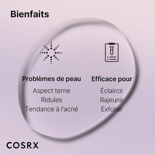 COSRX AHA 7 Whitehead Power Liquid - bienfaits pour peau terne, ridules et tendance acneique