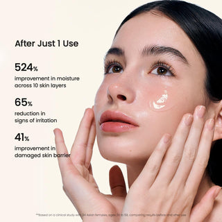 Visage mannequin avec resultats cliniques BIODANCE Hydro Cera-Nol Serum - 524% hydratation, 65% irritation reduite
