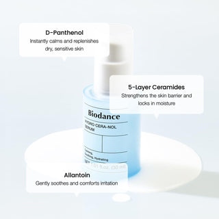 Infographie ingredients cles BIODANCE Hydro Cera-Nol Serum - ceramides 5 couches, D-panthenol et allantoine