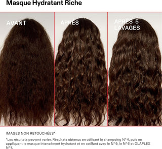 Olaplex Rich Hydration Mask - avant-apres sur cheveux boucles bruns montrant definition des boucles