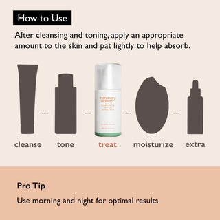 Haruharu Wonder Centella TXA Serum - routine en 5 etapes avec conseil d'utilisation matin et soir