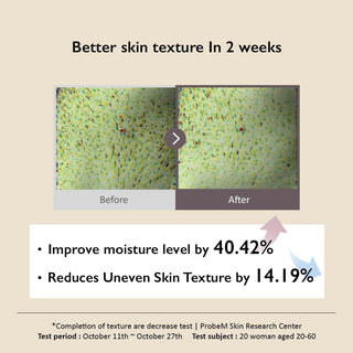 Haruharu Wonder Black Rice Toner - test clinique avant-apres, hydratation +40% et texture de peau amelioree en 2 semaines