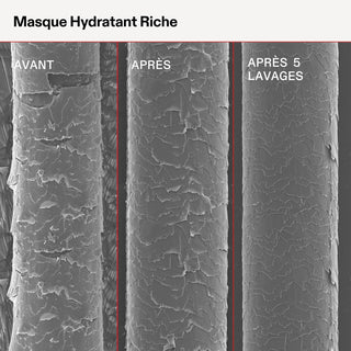 Olaplex Rich Hydration Mask - vue microscopique de la fibre capillaire avant et apres traitement