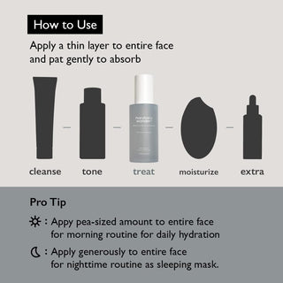 Guide routine Haruharu Wonder Black Rice Essence - etape traitement entre tonique et creme hydratante