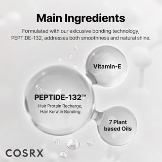 Ingredients principaux du serum COSRX Peptide-132 avec bulles moleculaires vitamine E et huiles vegetales